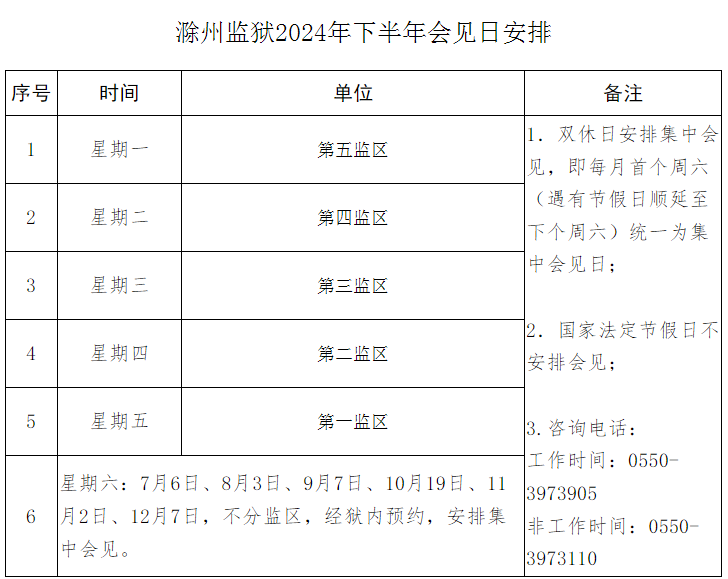 图片[20]-2024年下半年安徽各监狱会见日安排，监狱寄信地址，监狱联系电话，家属们赶紧收藏！-家书速递|在线寄信|网上寄信|寄信软件|监狱寄信|看守所寄信