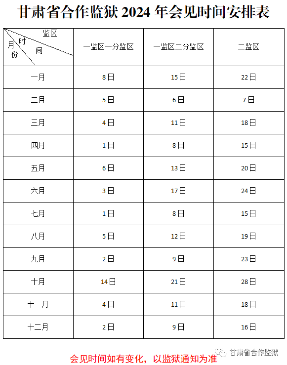 图片[2]-2024年合作监狱会见日安排，监狱寄信地址，监狱联系电话，家属们赶紧收藏！-家书速递|在线寄信|网上寄信|寄信软件|监狱寄信|看守所寄信