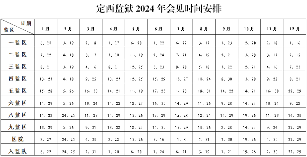 图片[2]-2024年定西监狱会见日安排，监狱寄信地址，监狱联系电话，家属们赶紧收藏！-家书速递|在线寄信|网上寄信|寄信软件|监狱寄信|看守所寄信