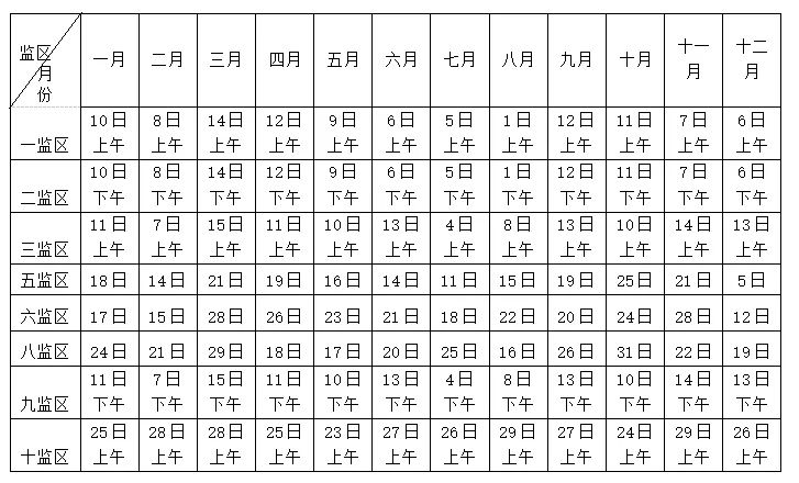 图片[2]-2025年云南省第二女子监狱会见日安排，监狱寄信地址，监狱联系电话，家属们赶紧收藏！-家书速递|在线寄信|网上寄信|寄信软件|监狱寄信|看守所寄信