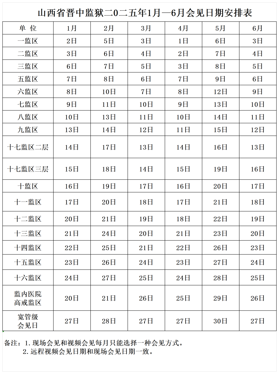 图片[2]-2025年上半年山西省晋中监狱会见日安排，监狱寄信地址，监狱联系电话，家属们赶紧收藏！-家书速递|在线寄信|网上寄信|寄信软件|监狱寄信|看守所寄信