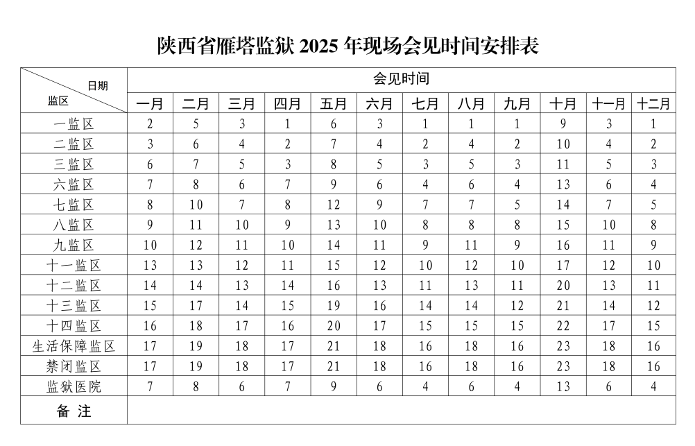 陕西省雁塔监狱2025年现场会见指南-家书速递|在线寄信|网上寄信|寄信软件|监狱寄信|看守所寄信