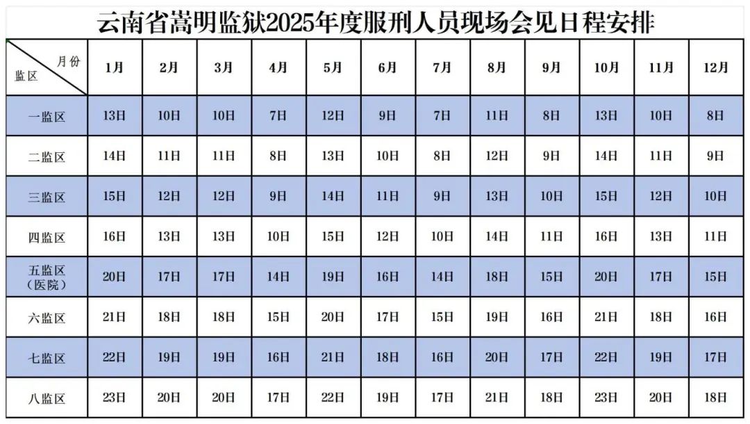 云南省嵩明监狱2025年度服刑人员现场会见指南-家书速递|在线寄信|网上寄信|寄信软件|监狱寄信|看守所寄信