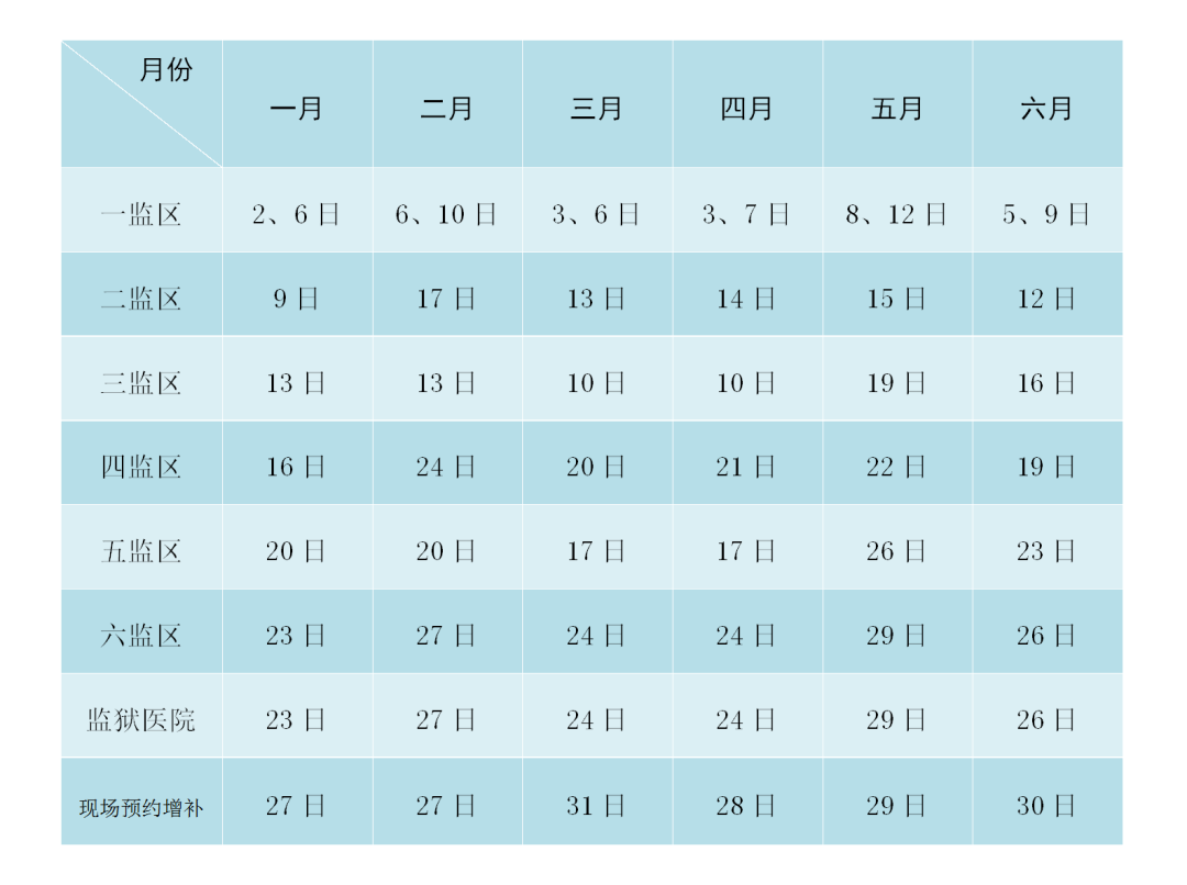 云南省五华监狱关于2025年上半年现场会见安排-家书速递|在线寄信|网上寄信|寄信软件|监狱寄信|看守所寄信