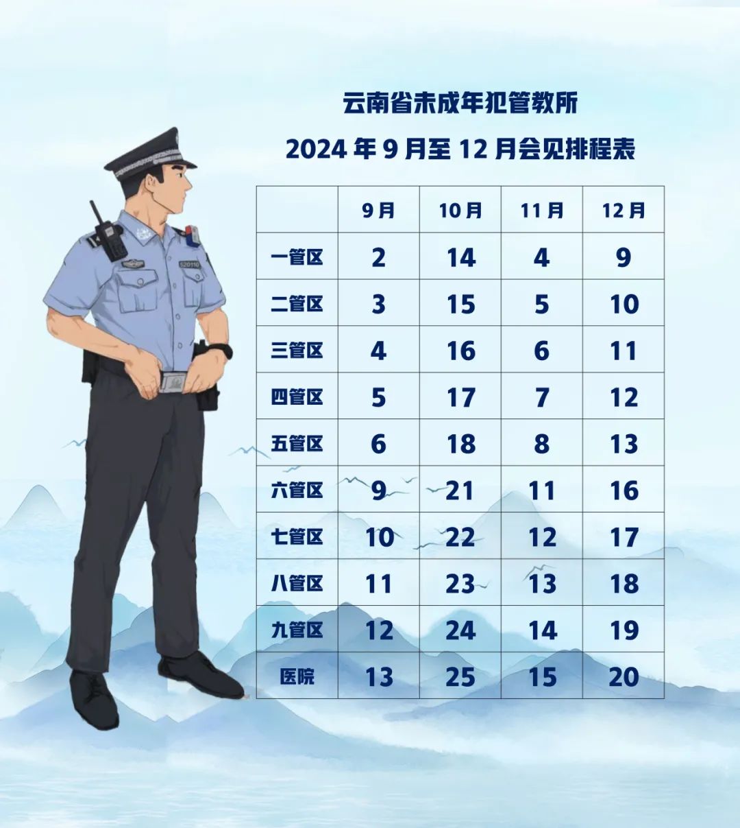 云南省未成年犯管教所2024年会见时间公示-家书速递|在线寄信|网上寄信|寄信软件|监狱寄信|看守所寄信