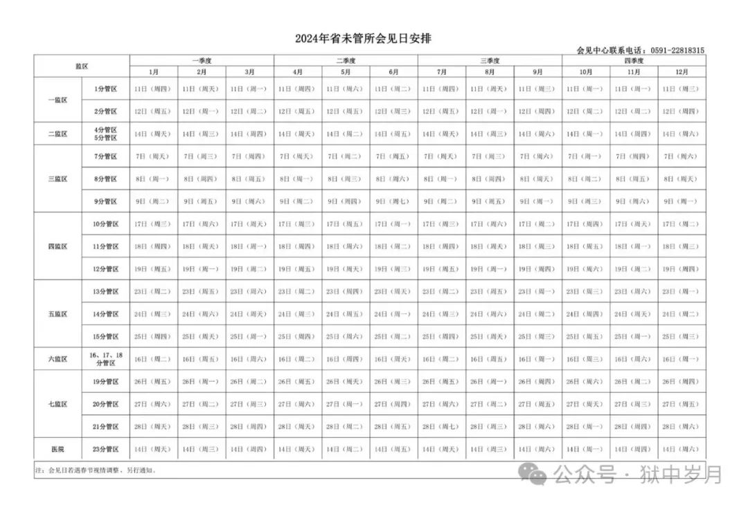 图片[2]-2024年福建省未管所会见日安排,监狱寄信地址，监狱联系电话，家属们赶紧收藏！-家书速递|在线寄信|网上寄信|寄信软件|监狱寄信|看守所寄信