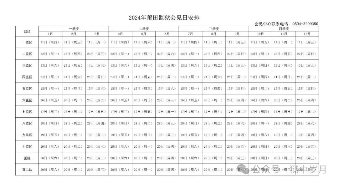图片[2]-2024年福建莆田监狱会见安排表,监狱寄信地址，监狱联系电话，家属们赶紧收藏！-家书速递|在线寄信|网上寄信|寄信软件|监狱寄信|看守所寄信