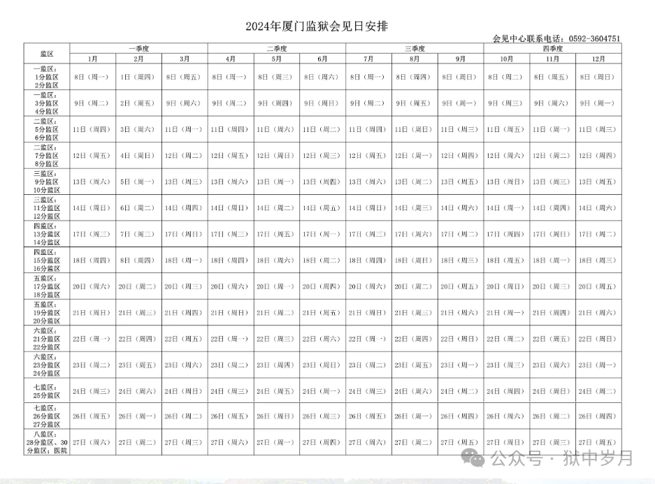 图片[2]-厦门监狱2024年会见日,监狱寄信地址，监狱联系电话，家属们赶紧收藏！-家书速递|在线寄信|网上寄信|寄信软件|监狱寄信|看守所寄信