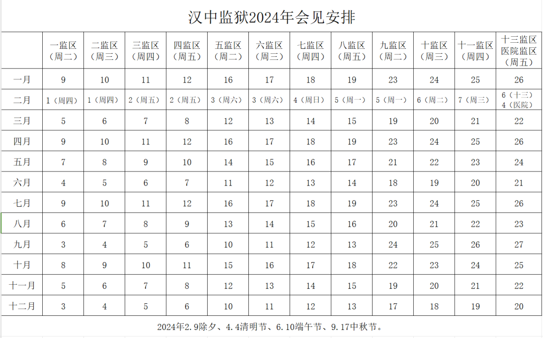 图片[2]-2024年汉中监狱会见、咨询电话、监狱汇款、监狱寄信地址汇总-家书速递|在线寄信|网上寄信|寄信软件|监狱寄信|看守所寄信