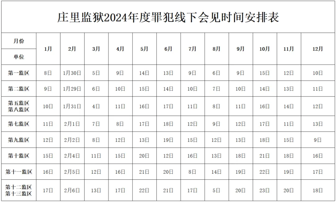 图片[2]-2024年陕西省庄里监狱会见、咨询电话、监狱汇款、监狱寄信地址汇总-家书速递|在线寄信|网上寄信|寄信软件|监狱寄信|看守所寄信