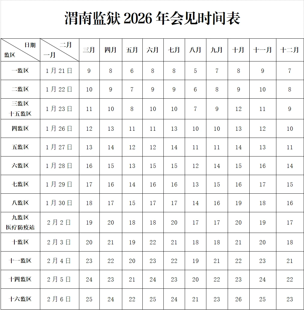 【重要通知】陕西省渭南监狱2026年现场会见指南，现场会见日期|电话/地址/视频会见/汇款/亲情电话办理指南-家书速递|在线寄信|网上寄信|寄信软件|监狱寄信|看守所寄信