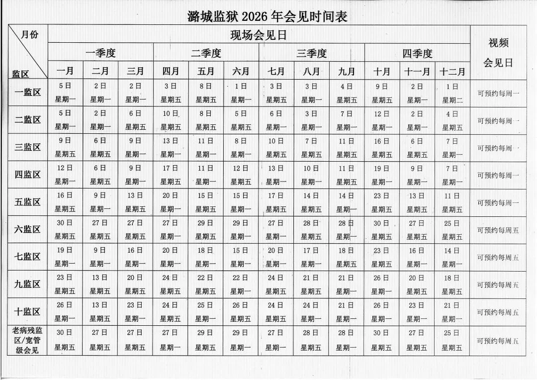 图片[3]-【监狱会见】山西省潞城监狱2026年会见时间安排|电话/地址/视频会见/汇款/亲情电话办理指南-家书速递|在线寄信|网上寄信|寄信软件|监狱寄信|看守所寄信
