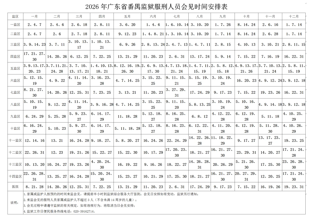 图片[5]-【监狱会见】2026年广东省番禺监狱现场会见有关事项公告|电话/地址/视频会见/汇款/亲情电话办理指南-家书速递|在线寄信|网上寄信|寄信软件|监狱寄信|看守所寄信