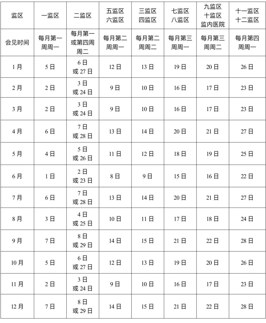 图片[3]-【监狱会见】山西省阳泉第一监狱2026年会见指南|电话/地址/视频会见/汇款/亲情电话办理指南-家书速递|在线寄信|网上寄信|寄信软件|监狱寄信|看守所寄信