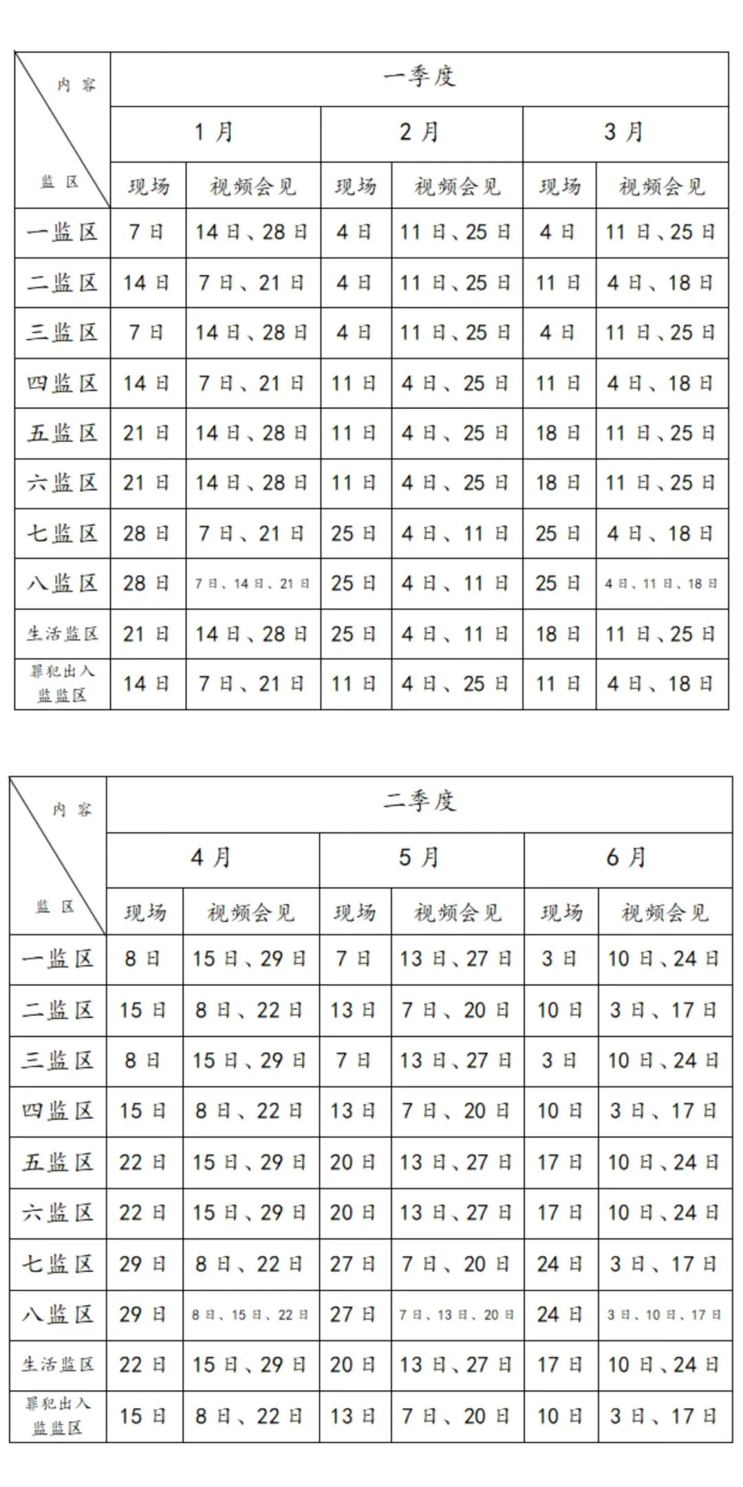 图片[3]-【监狱会见】山西省忻州监狱2026年上半年会见安排|电话/地址/视频会见/汇款/亲情电话办理指南-家书速递|在线寄信|网上寄信|寄信软件|监狱寄信|看守所寄信
