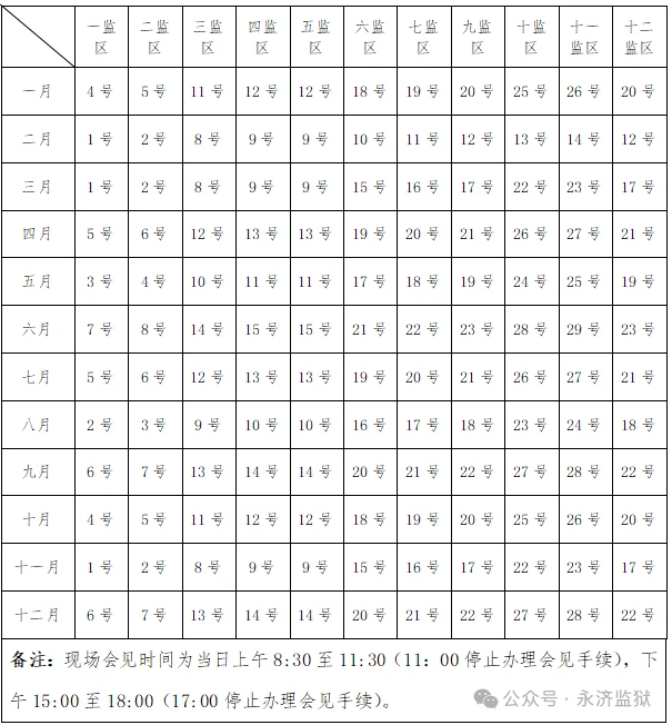 图片[3]-【监狱会见】2026年山西省永济监狱关于罪犯亲情会见工作的通告|电话/地址/视频会见/汇款/亲情电话办理指南-家书速递|在线寄信|网上寄信|寄信软件|监狱寄信|看守所寄信