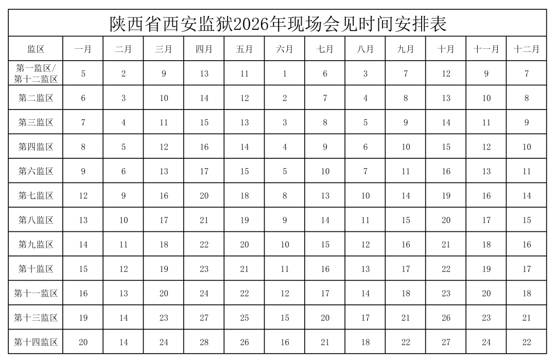 图片[3]-【监狱会见】陕西省西安监狱2026年现场会见指南|电话/地址/视频会见/汇款/亲情电话办理指南-家书速递|在线寄信|网上寄信|寄信软件|监狱寄信|看守所寄信