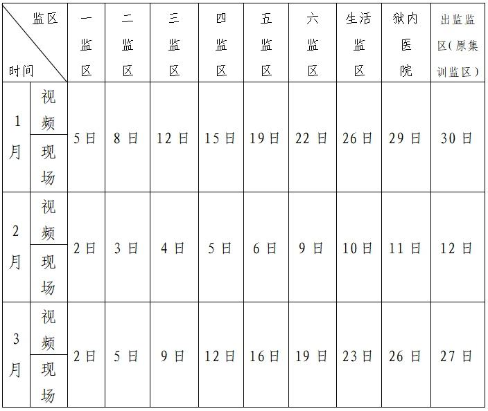 图片[3]-【监狱会见】山西省大同监狱2026年一季度罪犯会见时间安排|电话/地址/视频会见/汇款/亲情电话办理指南-家书速递|在线寄信|网上寄信|寄信软件|监狱寄信|看守所寄信