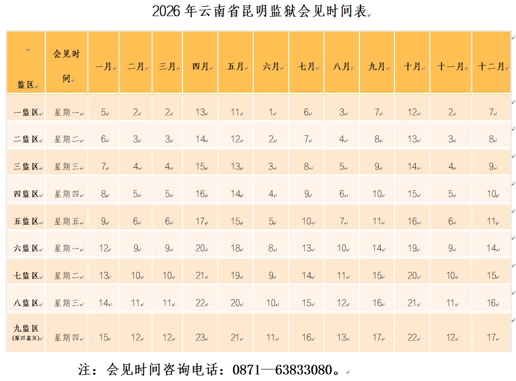 图片[3]-云南省昆明监狱2026年会见指南，昆明监狱会见日期，昆明监狱会见时间表/会见地点/会见要求/会见咨询电话-家书速递|在线寄信|网上寄信|寄信软件|监狱寄信|看守所寄信