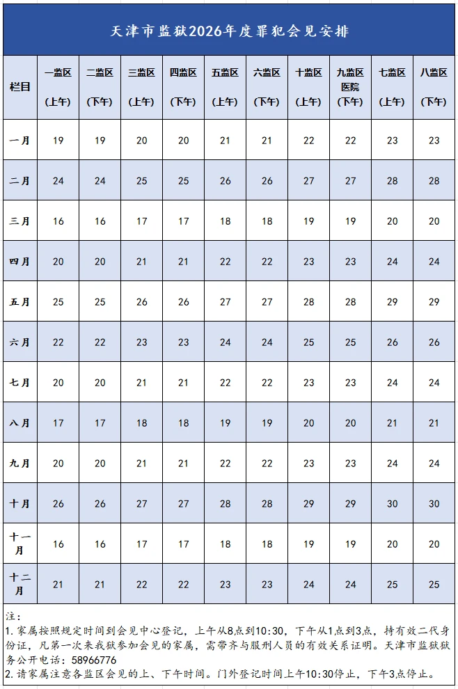 图片[10]-【监狱会见】2026年全市各监所会见日期|天津市监狱|河西梨园杨柳青李港滨海西青女子监狱未成年犯管教所津西康宁长泰监狱-家书速递|在线寄信|网上寄信|寄信软件|监狱寄信|看守所寄信