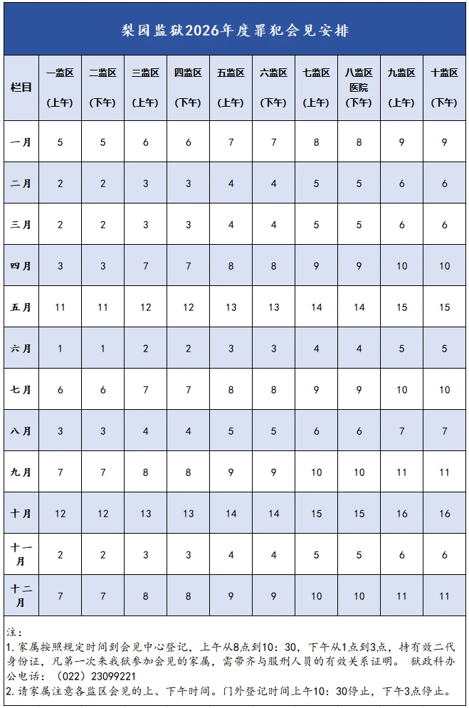 图片[18]-【监狱会见】2026年全市各监所会见日期|天津市监狱|河西梨园杨柳青李港滨海西青女子监狱未成年犯管教所津西康宁长泰监狱-家书速递|在线寄信|网上寄信|寄信软件|监狱寄信|看守所寄信