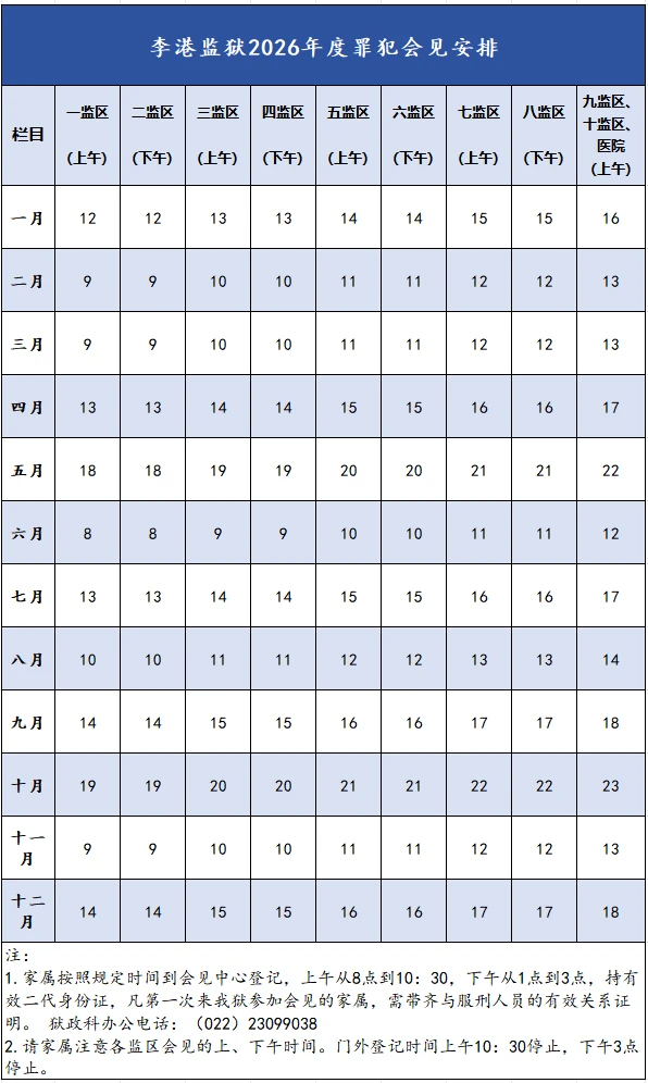 图片[26]-【监狱会见】2026年全市各监所会见日期|天津市监狱|河西梨园杨柳青李港滨海西青女子监狱未成年犯管教所津西康宁长泰监狱-家书速递|在线寄信|网上寄信|寄信软件|监狱寄信|看守所寄信