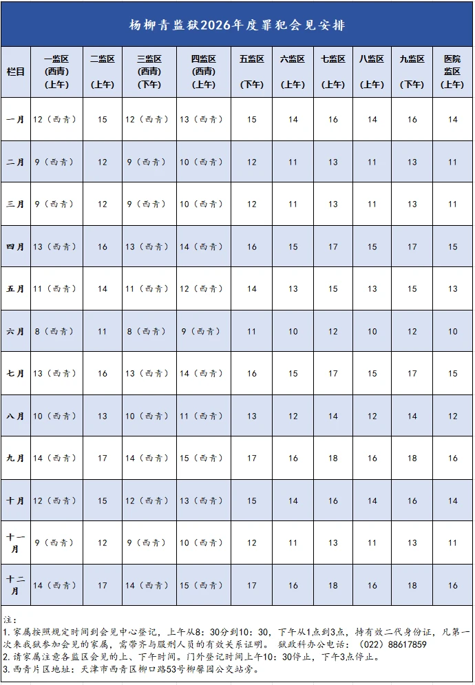 图片[22]-【监狱会见】2026年全市各监所会见日期|天津市监狱|河西梨园杨柳青李港滨海西青女子监狱未成年犯管教所津西康宁长泰监狱-家书速递|在线寄信|网上寄信|寄信软件|监狱寄信|看守所寄信