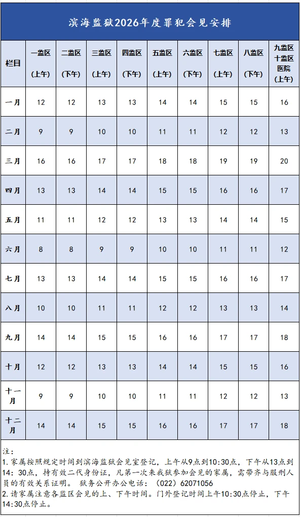 图片[30]-【监狱会见】2026年全市各监所会见日期|天津市监狱|河西梨园杨柳青李港滨海西青女子监狱未成年犯管教所津西康宁长泰监狱-家书速递|在线寄信|网上寄信|寄信软件|监狱寄信|看守所寄信