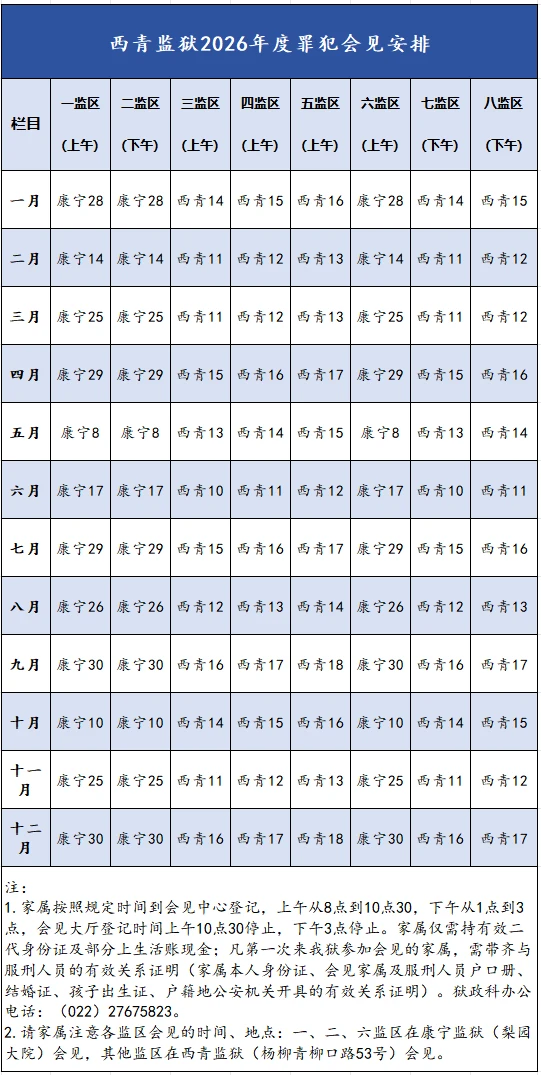 图片[34]-【监狱会见】2026年全市各监所会见日期|天津市监狱|河西梨园杨柳青李港滨海西青女子监狱未成年犯管教所津西康宁长泰监狱-家书速递|在线寄信|网上寄信|寄信软件|监狱寄信|看守所寄信