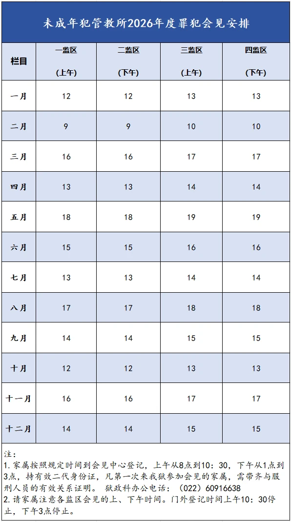 图片[42]-【监狱会见】2026年全市各监所会见日期|天津市监狱|河西梨园杨柳青李港滨海西青女子监狱未成年犯管教所津西康宁长泰监狱-家书速递|在线寄信|网上寄信|寄信软件|监狱寄信|看守所寄信