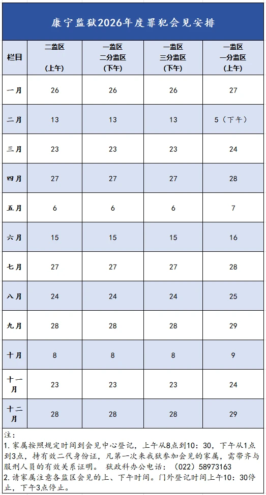 图片[50]-【监狱会见】2026年全市各监所会见日期|天津市监狱|河西梨园杨柳青李港滨海西青女子监狱未成年犯管教所津西康宁长泰监狱-家书速递|在线寄信|网上寄信|寄信软件|监狱寄信|看守所寄信