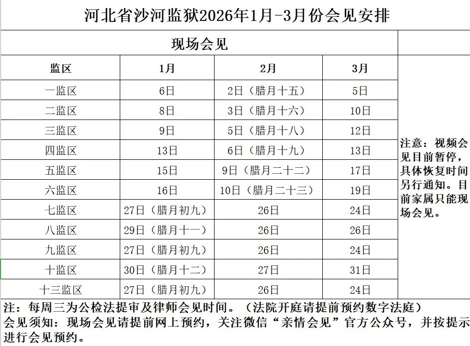 图片[3]-【监狱会见】河北省沙河监狱2026年1月2月3月份会见安排|电话/地址/视频会见/汇款/亲情电话-家书速递|在线寄信|网上寄信|寄信软件|监狱寄信|看守所寄信
