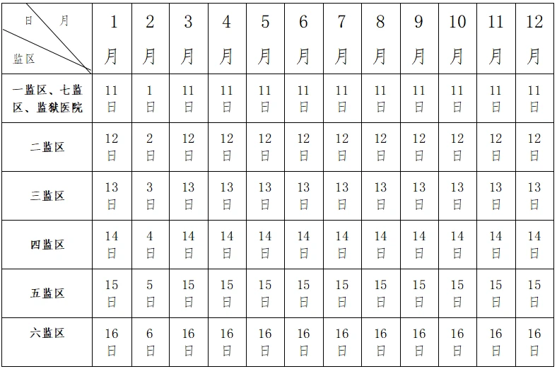 图片[2]-云南省元江监狱2026年会见指南会见时间|电话/地址/视频会见/汇款/亲情电话-家书速递|在线寄信|网上寄信|寄信软件|监狱寄信|看守所寄信