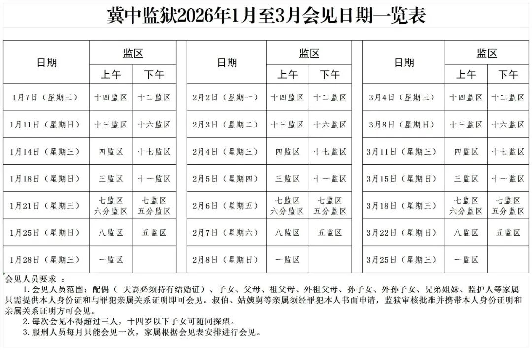图片[3]-【监狱会见】河北省冀中监狱2026年1月2月3月会见日期一览表|电话/地址/视频会见/汇款/亲情电话-家书速递|在线寄信|网上寄信|寄信软件|监狱寄信|看守所寄信