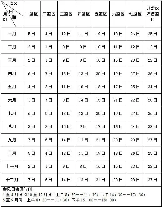 图片[3]-【监狱会见】山西省平遥监狱2026年会见指南|电话/地址/视频会见/汇款/亲情电话-家书速递|在线寄信|网上寄信|寄信软件|监狱寄信|看守所寄信