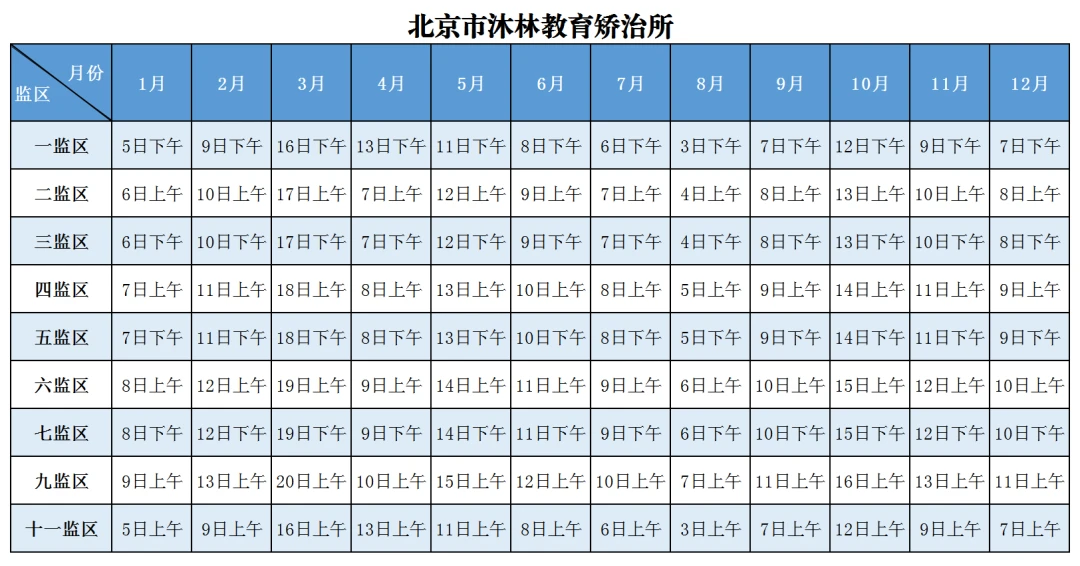 图片[12]-北京市监狱管理局2026年罪犯会见安排-家书速递|在线寄信|网上寄信|寄信软件|监狱寄信|看守所寄信