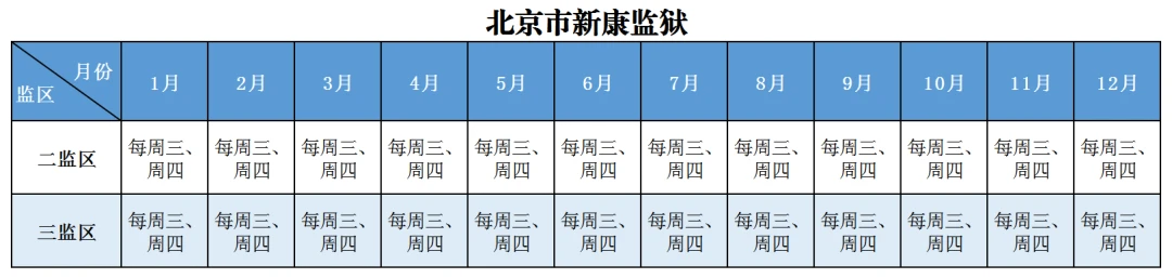 图片[13]-北京市监狱管理局2026年罪犯会见安排-家书速递|在线寄信|网上寄信|寄信软件|监狱寄信|看守所寄信