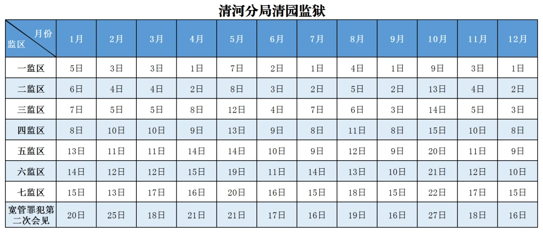图片[14]-北京市监狱管理局2026年罪犯会见安排-家书速递|在线寄信|网上寄信|寄信软件|监狱寄信|看守所寄信