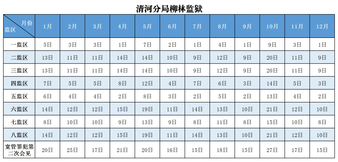 图片[15]-北京市监狱管理局2026年罪犯会见安排-家书速递|在线寄信|网上寄信|寄信软件|监狱寄信|看守所寄信