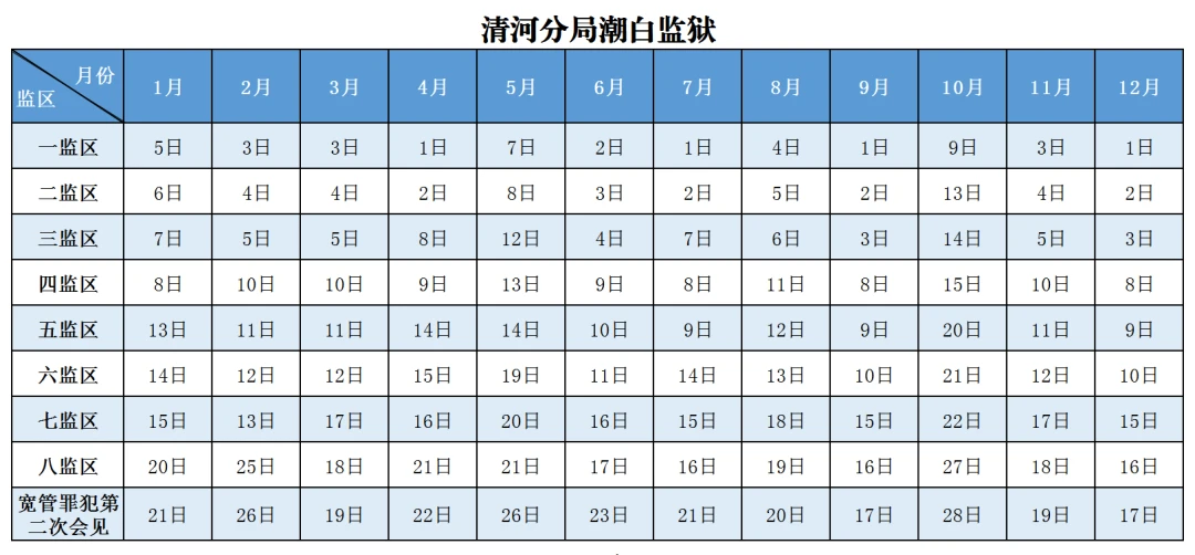 图片[16]-北京市监狱管理局2026年罪犯会见安排-家书速递|在线寄信|网上寄信|寄信软件|监狱寄信|看守所寄信