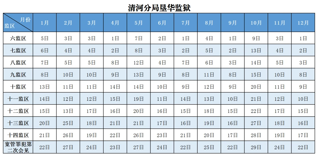 图片[18]-北京市监狱管理局2026年罪犯会见安排-家书速递|在线寄信|网上寄信|寄信软件|监狱寄信|看守所寄信
