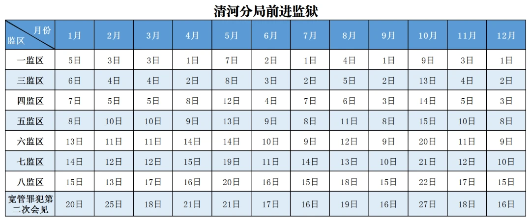 图片[17]-北京市监狱管理局2026年罪犯会见安排-家书速递|在线寄信|网上寄信|寄信软件|监狱寄信|看守所寄信