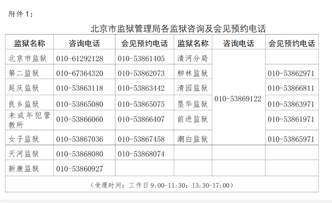图片[19]-北京市监狱管理局2026年罪犯会见安排-家书速递|在线寄信|网上寄信|寄信软件|监狱寄信|看守所寄信