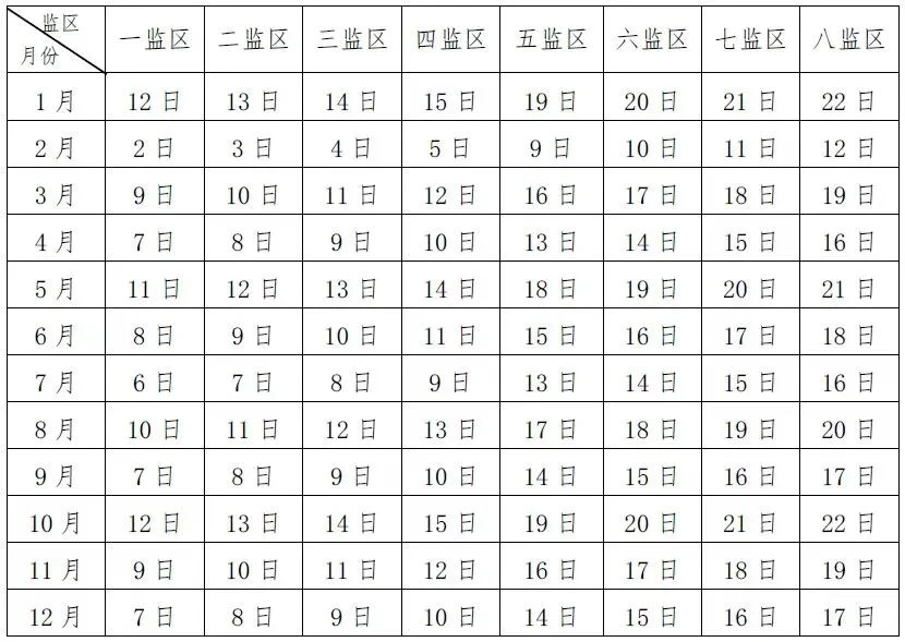 图片[3]-云南省嵩明监狱2026年度会见指南,嵩明监狱最新会见日期，嵩明监狱会见导航，会见咨询电话-家书速递|在线寄信|网上寄信|寄信软件|监狱寄信|看守所寄信