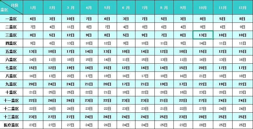 图片[5]-2026年山西省太原一二三五监省未管所(太原四监)新康阳泉一监二监晋城晋中汾阳临汾女子曲沃平遥潞城长治忻州原平大同永济沁水监狱会见日期-家书速递|在线寄信|网上寄信|寄信软件|监狱寄信|看守所寄信