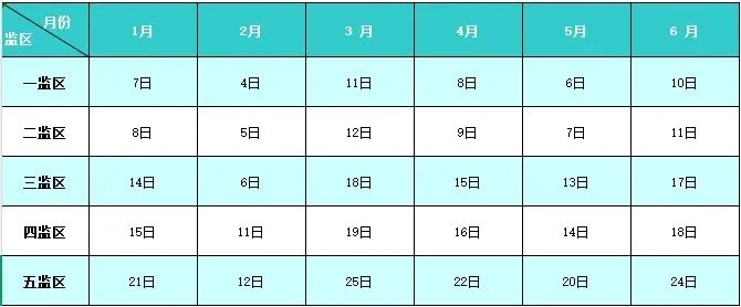 图片[8]-2026年山西省太原一二三五监省未管所(太原四监)新康阳泉一监二监晋城晋中汾阳临汾女子曲沃平遥潞城长治忻州原平大同永济沁水监狱会见日期-家书速递|在线寄信|网上寄信|寄信软件|监狱寄信|看守所寄信