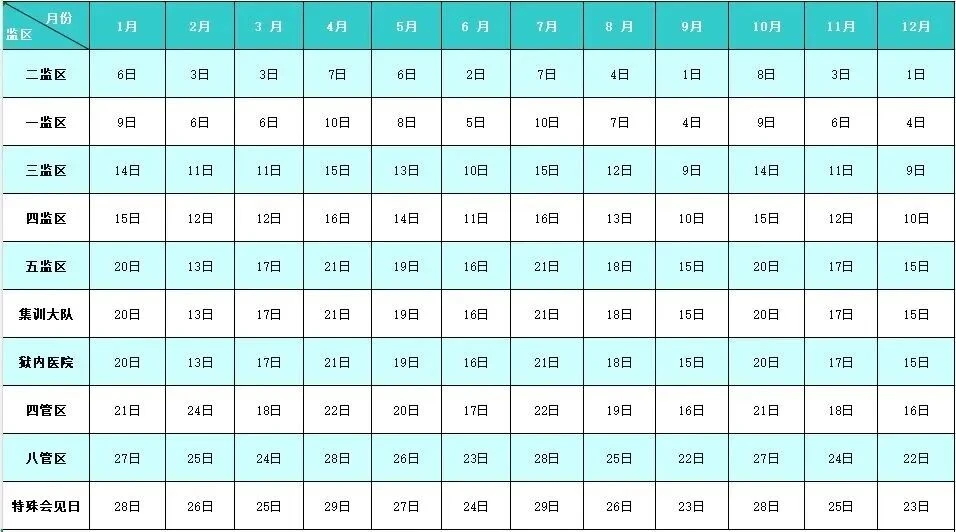 图片[7]-2026年山西省太原一二三五监省未管所(太原四监)新康阳泉一监二监晋城晋中汾阳临汾女子曲沃平遥潞城长治忻州原平大同永济沁水监狱会见日期-家书速递|在线寄信|网上寄信|寄信软件|监狱寄信|看守所寄信