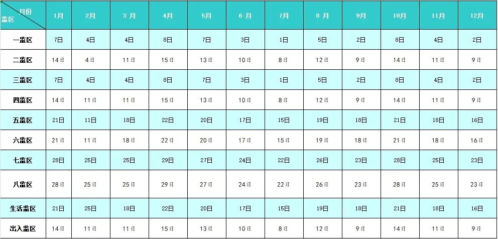 图片[21]-2026年山西省太原一二三五监省未管所(太原四监)新康阳泉一监二监晋城晋中汾阳临汾女子曲沃平遥潞城长治忻州原平大同永济沁水监狱会见日期-家书速递|在线寄信|网上寄信|寄信软件|监狱寄信|看守所寄信