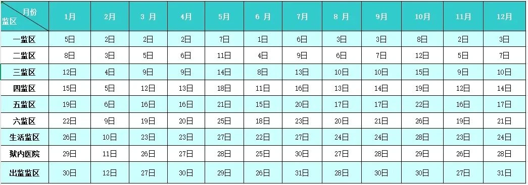 图片[23]-2026年山西省太原一二三五监省未管所(太原四监)新康阳泉一监二监晋城晋中汾阳临汾女子曲沃平遥潞城长治忻州原平大同永济沁水监狱会见日期-家书速递|在线寄信|网上寄信|寄信软件|监狱寄信|看守所寄信