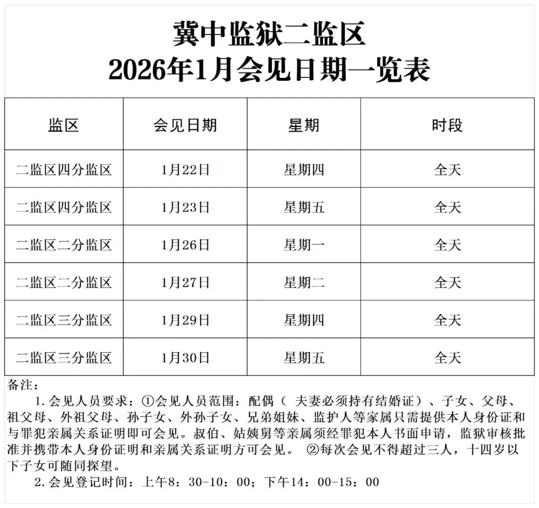 图片[3]-河北省冀中监狱二监区2026年1月会见日期会见时间，监狱会见证件，监狱会见范围，监狱会见流程，会见咨询电话-家书速递|在线寄信|网上寄信|寄信软件|监狱寄信|看守所寄信